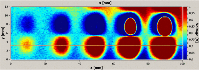Live demonstration: A CMOS ASIC for precise reading of a Magnetoresistive sensor array for NDT