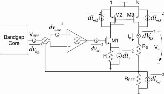 An ultra-low noise current source for magnetoresistive biosensors biasing