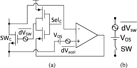 CMOS instrumentation system for matrix-based magnetoresistive biosensors