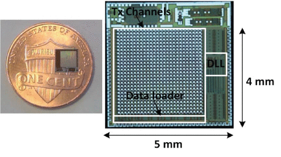 A CMOS 2D Transmit Beamformer With Integrated PZT Ultrasound Transducers For Neuromodulation