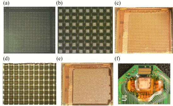 An Integrated 2D Ultrasound Phased Array Transmitter in CMOS With Pixel Pitch-Matched Beamforming