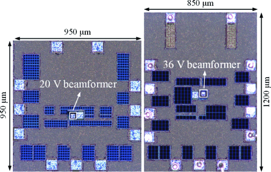 A High-Frequency Beamforming Channel for Ultrasound Stimulation and Ultrasonic Powering