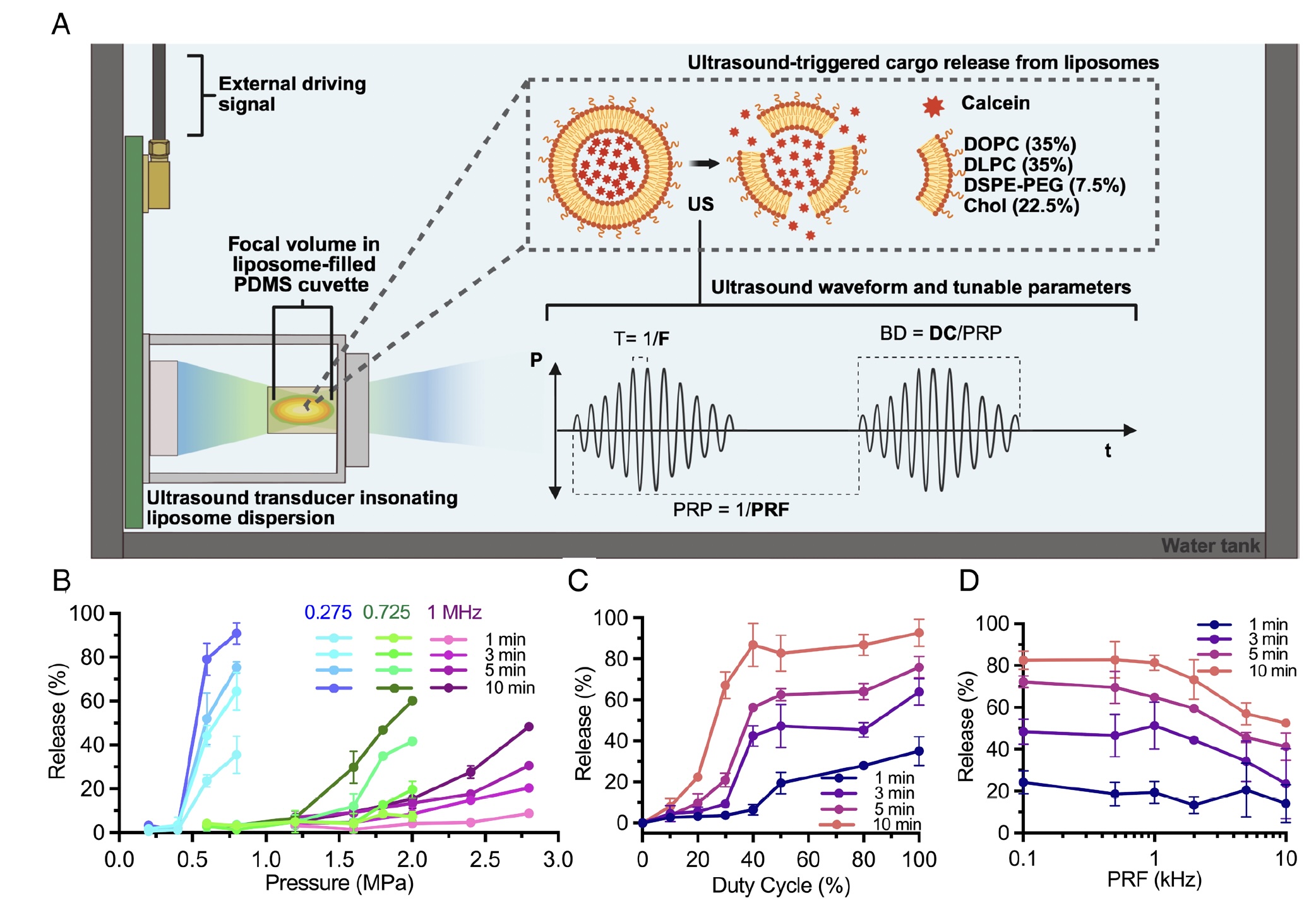Great work, Ignasi and co-authors