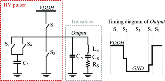 An Energy-Efficient High-Voltage Pulser for High-Frequency Ultrasound Medical Applications